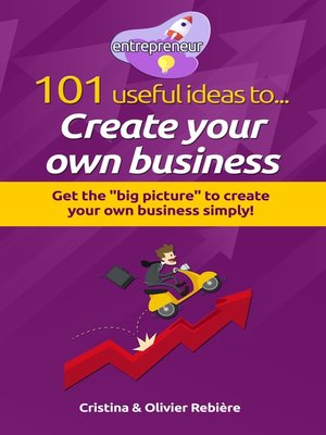 cover image of 101 useful ideas to... Create your own business